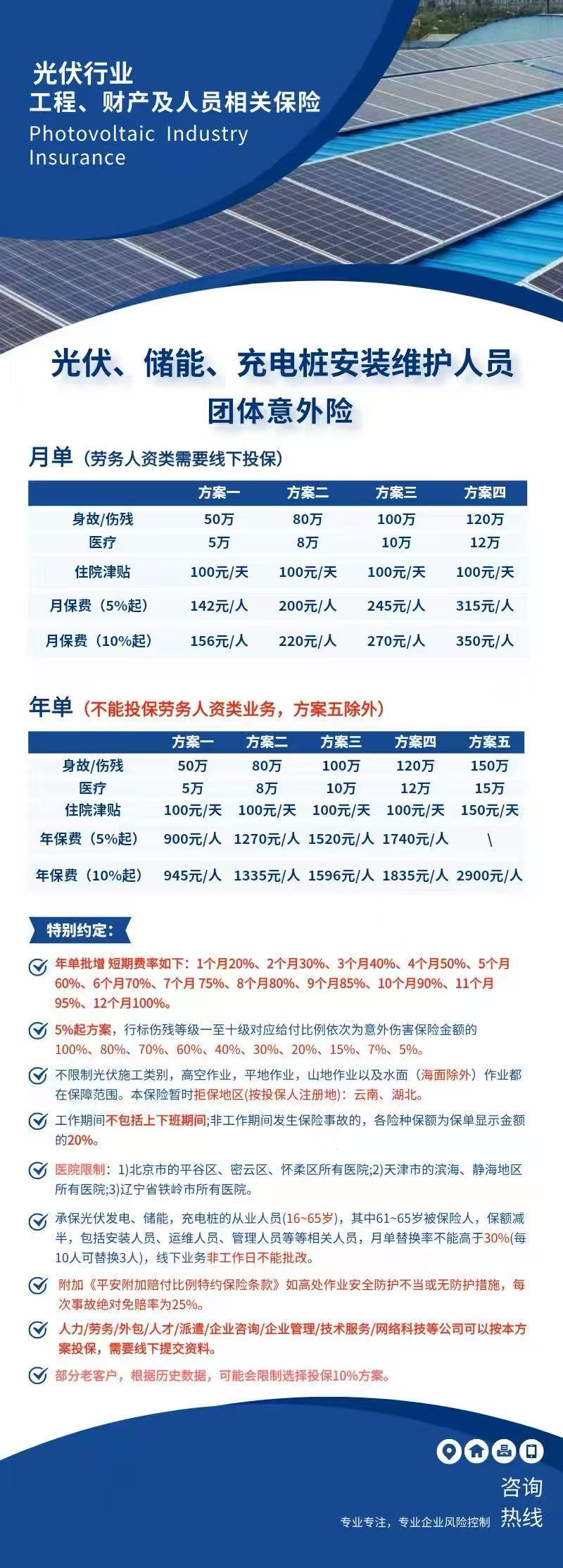 施工人员团体意外险 当期方案海报
